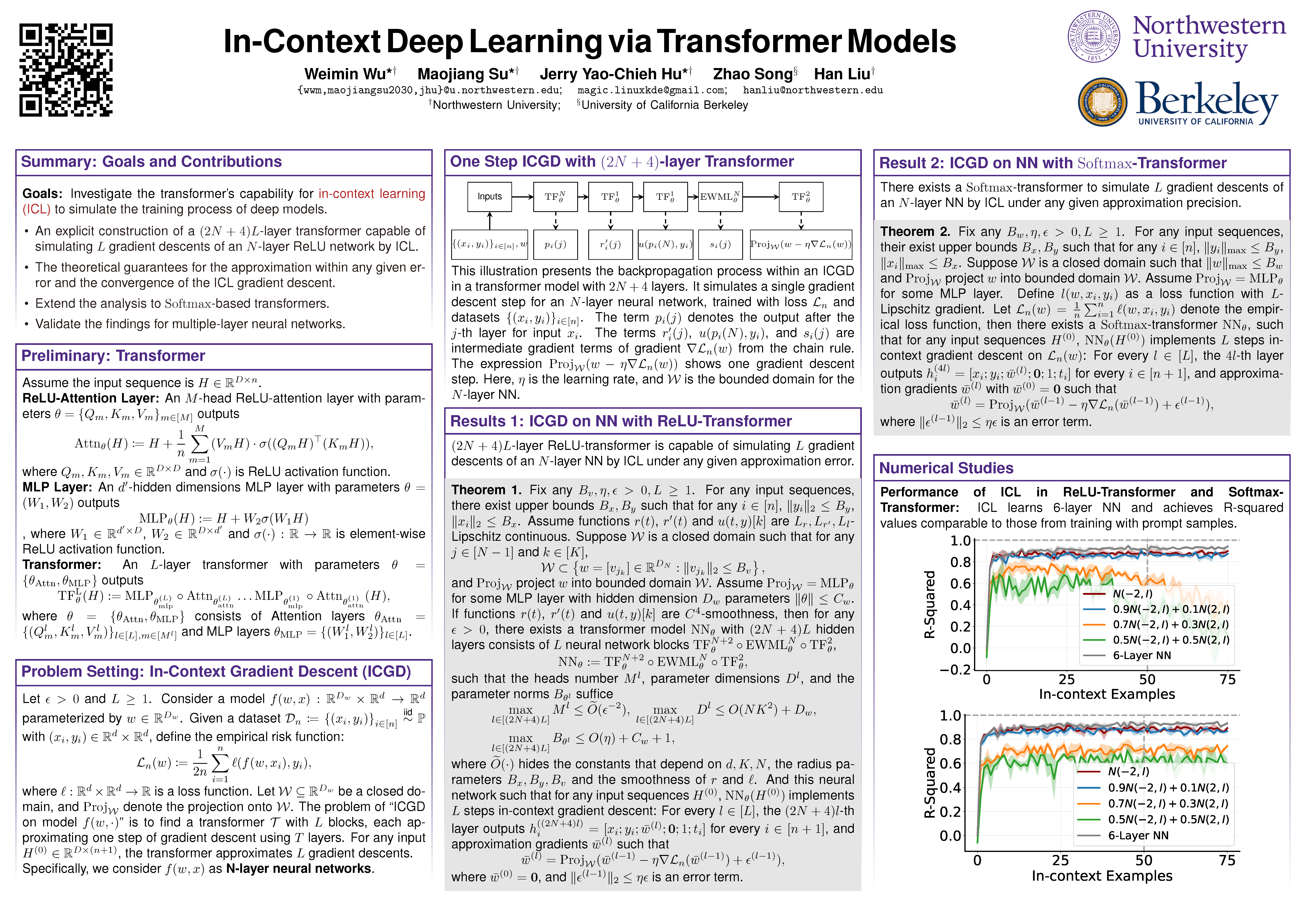 Transformers are Deep Optimizers